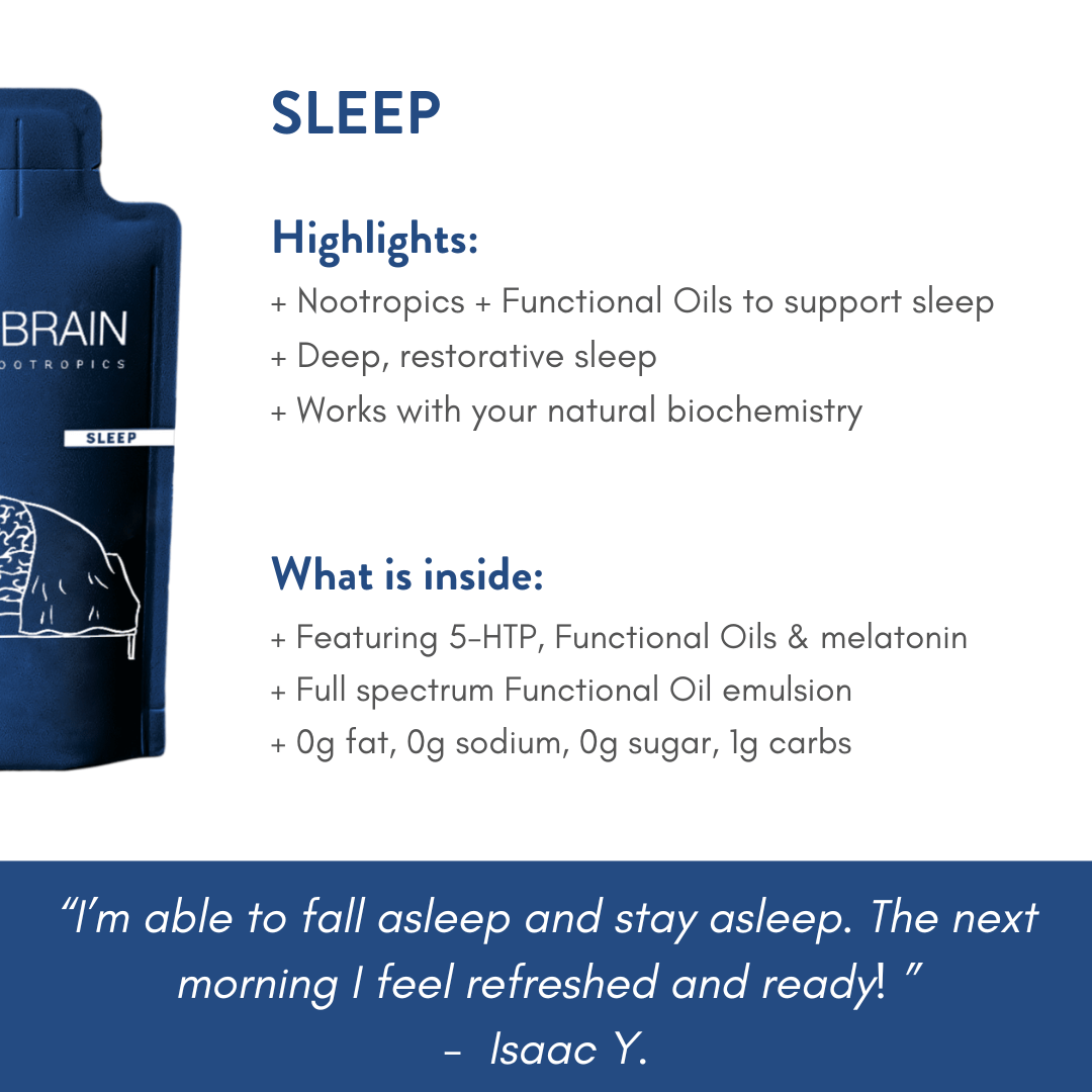 Infographic that repeats the highlights of TruBrain’s Sleep drink from the same text in the right panel information