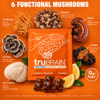 Nootropic Gummies.