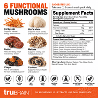 Nootropic Gummies.